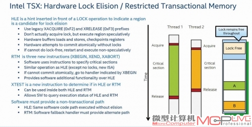 目前Broadwell-EP的TSX功能终于可用了，包括事务型内存等技术都能够正常的为用户提供功能。之前Haswell-EP上，TSX出现了一些BUG，英特尔不得不关闭了这个功能。